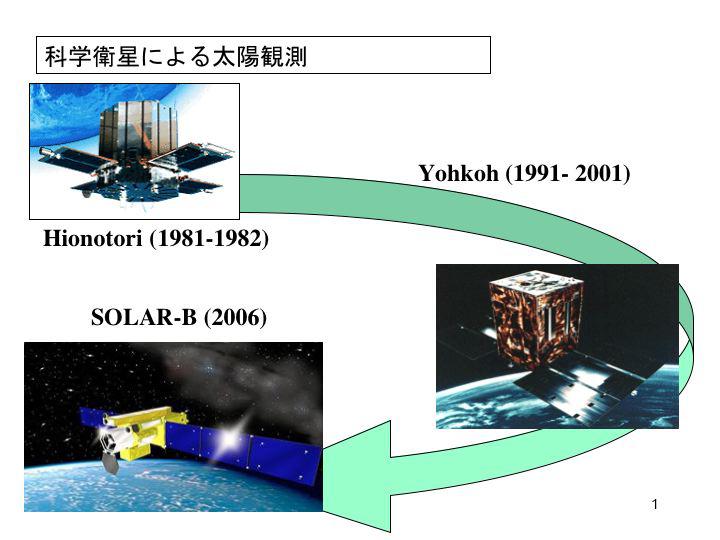 太陽観測衛星｢ようこう｣大気圏再突入す | 科学衛星｢ひので｣